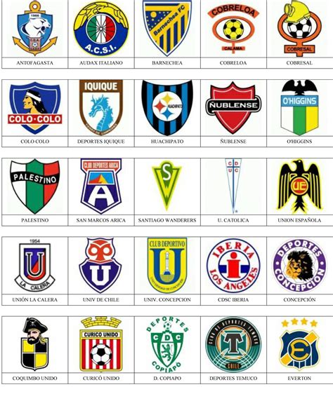 equipos de futbol chilenos